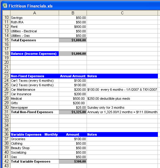Super Simple Fictitious Budget